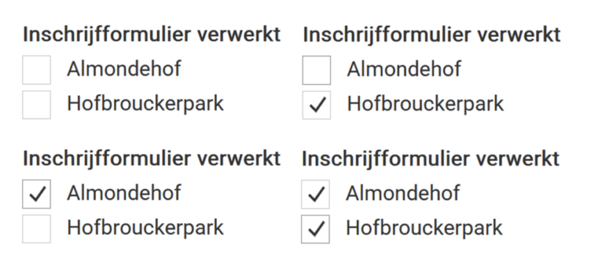 Inschrijfformulier verwerkt