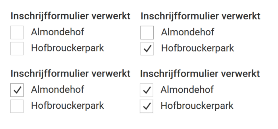 Inschrijfformulier verwerkt